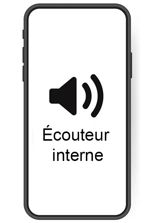 https://phonerelife.fr/images/repair_types/GIG90M01nCg9sH7oBWFoYALIxCUlCkzWUNOrGihz.jpg